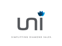 UNI Luxury Group USA