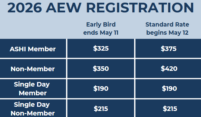 Registration Fees Table