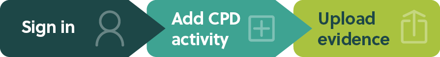 Cpd Building CPD | Chartered Association of Building Engineers