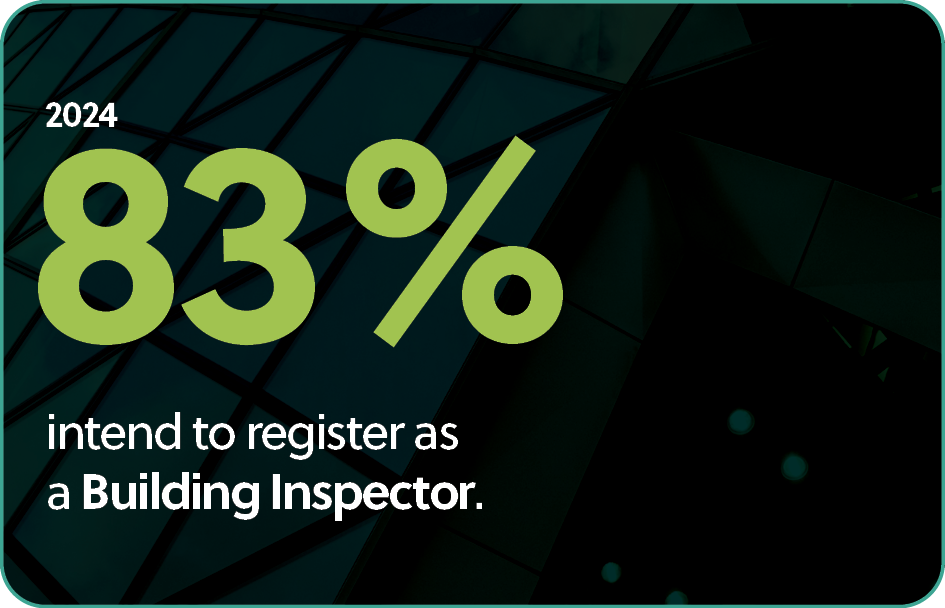 Building Control Survey Chartered Association of Building Engineers