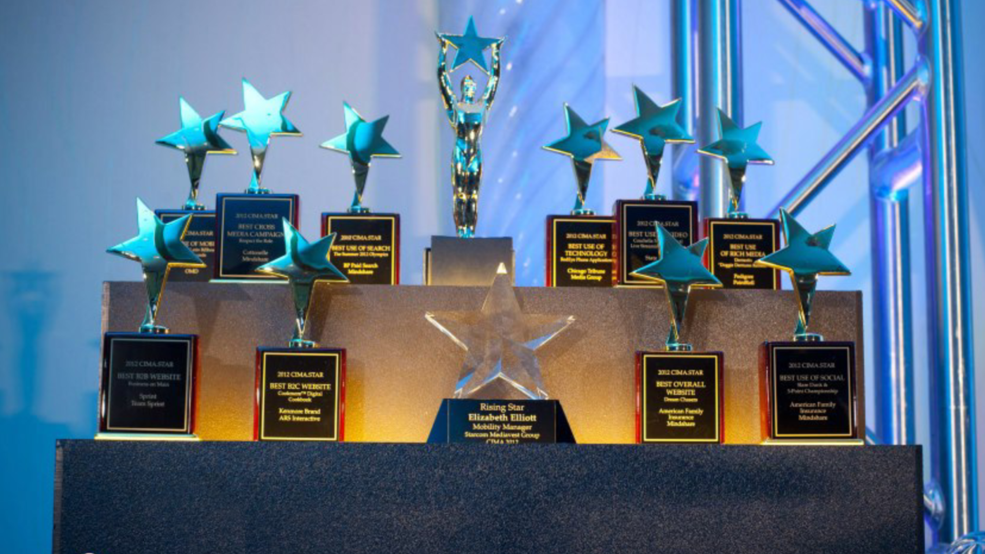 Awards