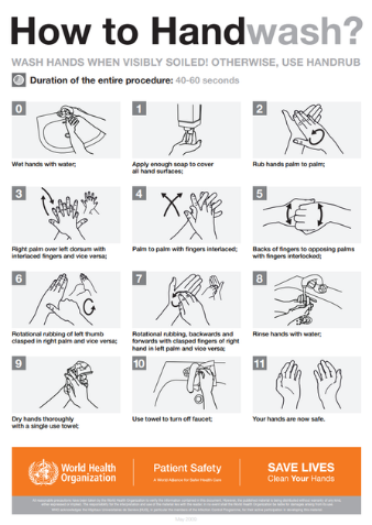 How to Handwash 