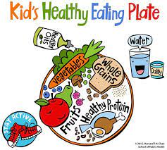 Harvard Has a New Visual Guide to Childhood Nutrition