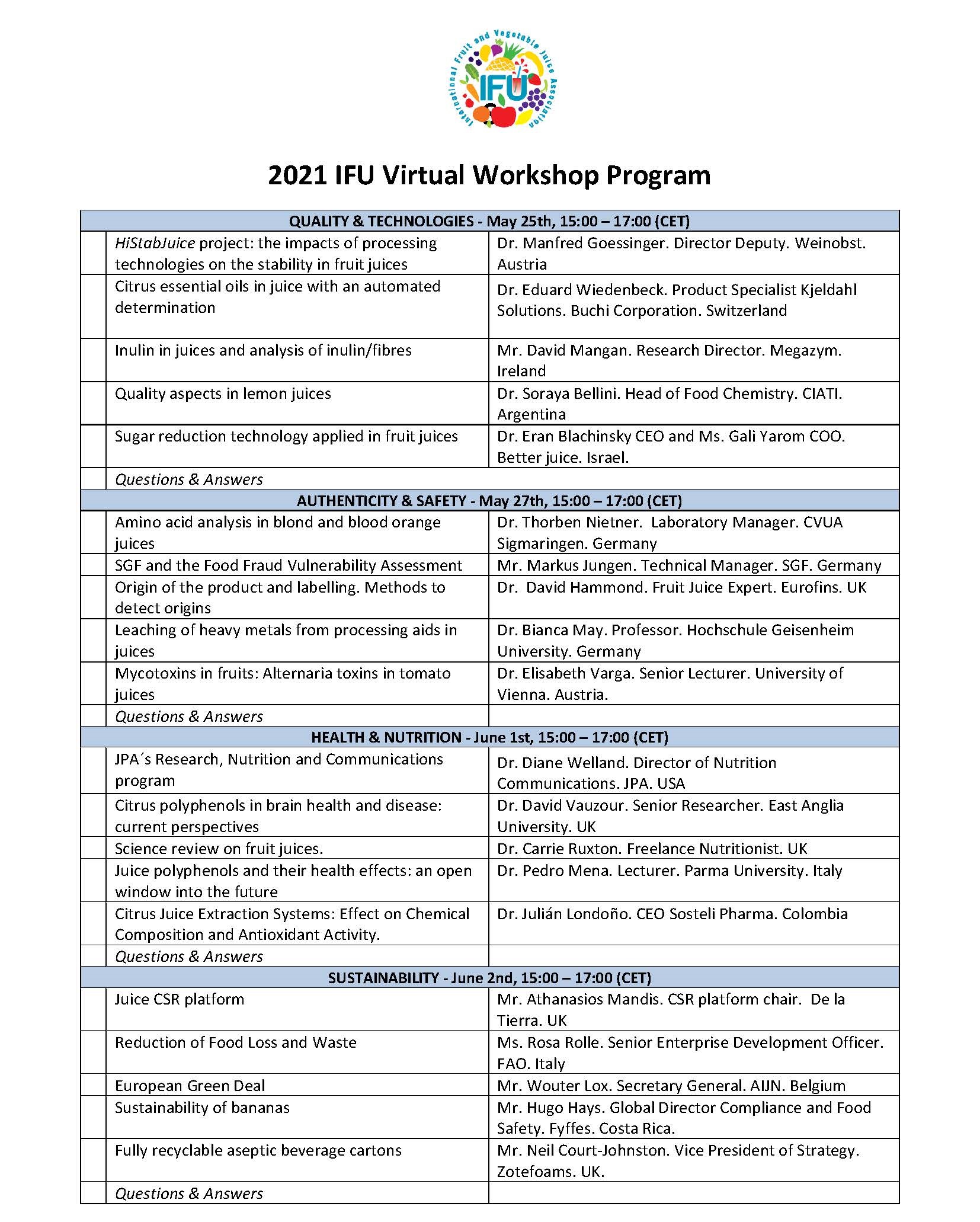 International Fruit and Vegetable Juice Association