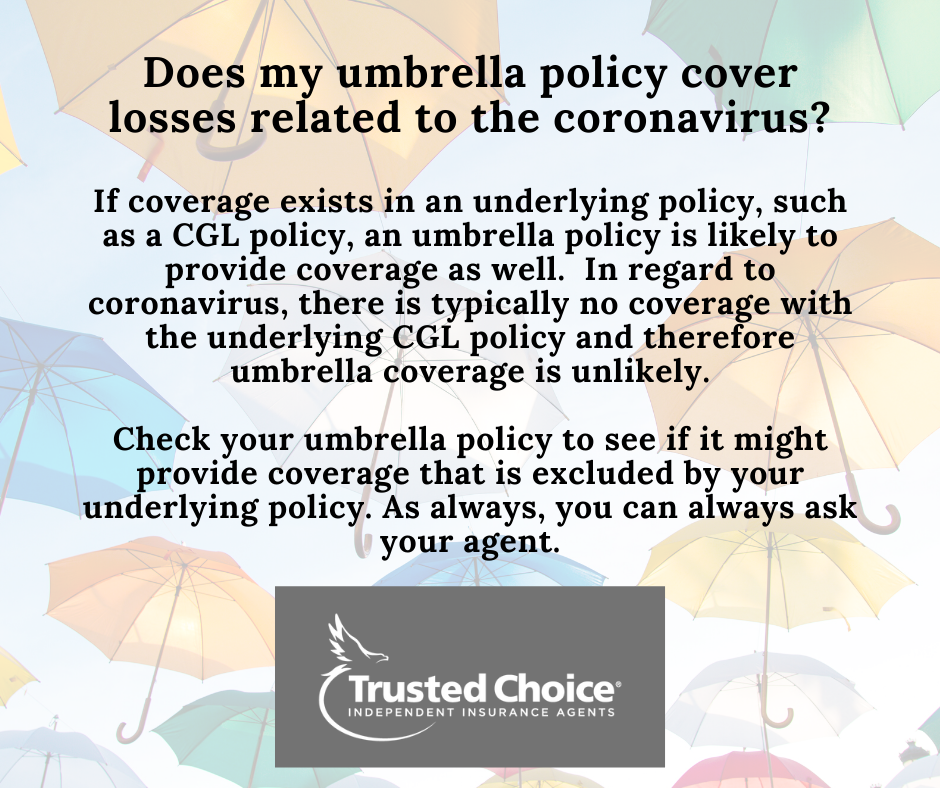 Umbrella Insurance Coverage