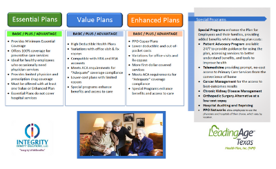Hpi business plan 02 image