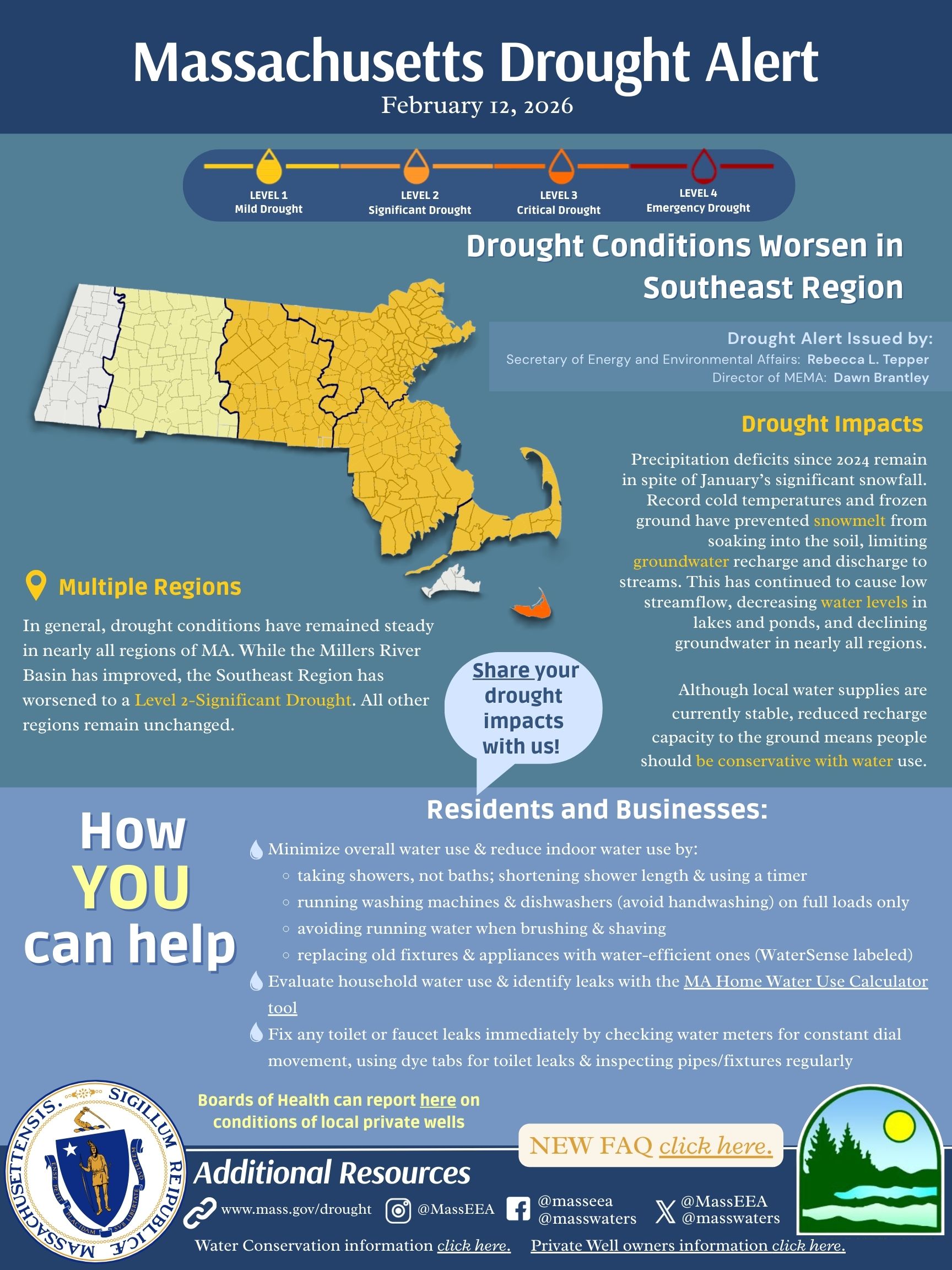 Massachusetts Drought Alert - 2/12/26 - Massachusetts Association of ...