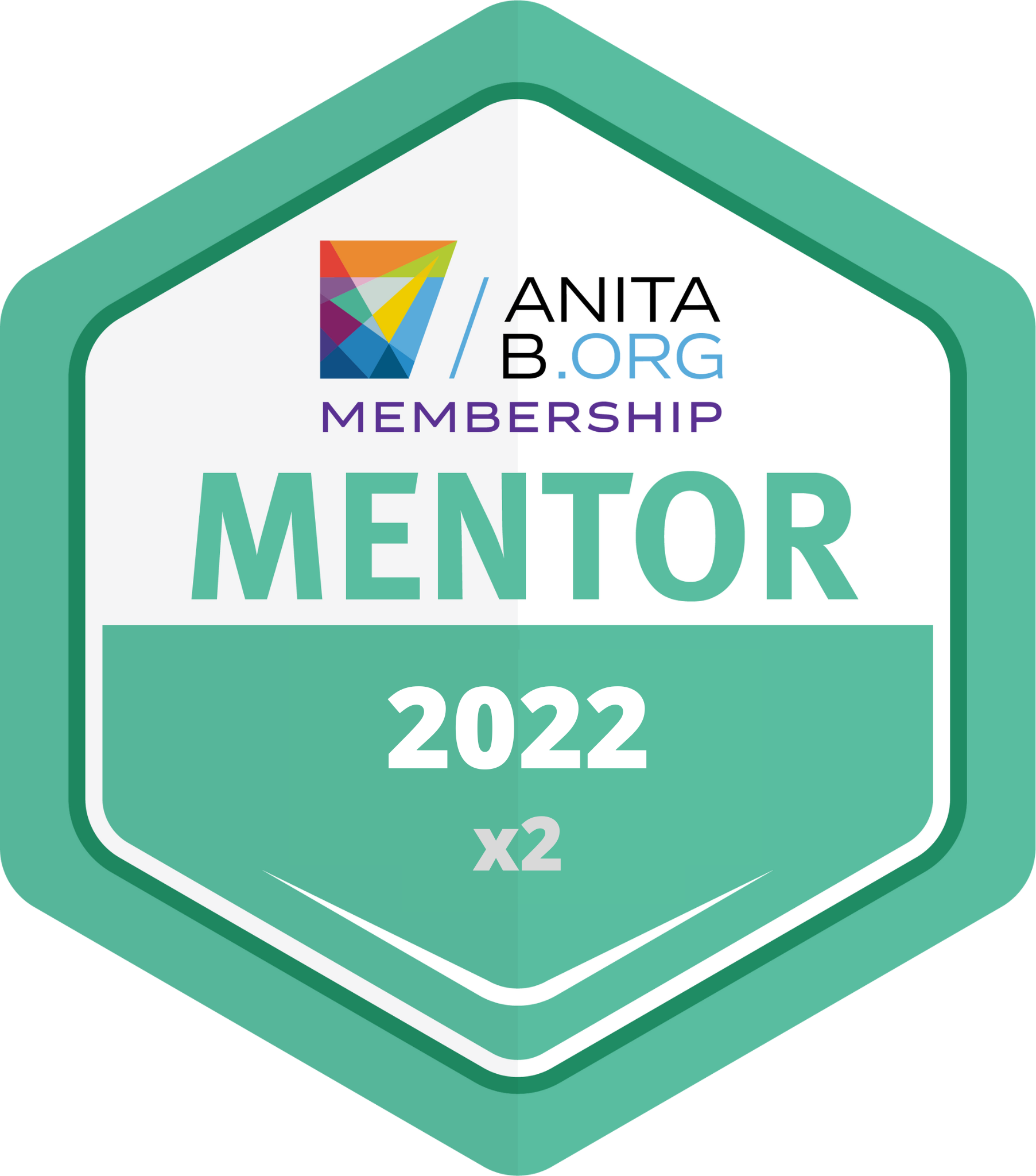 The Mentor Extraordinaire Laura Kay Bennetts Role In Shaping Future Entrepreneurs - etu3sh3