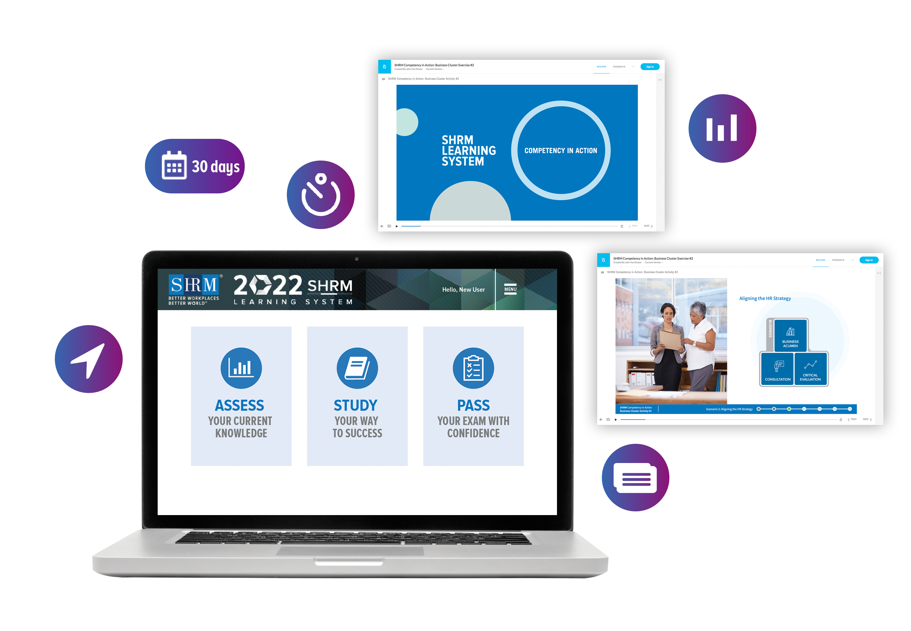 SHRM Learning System Modules