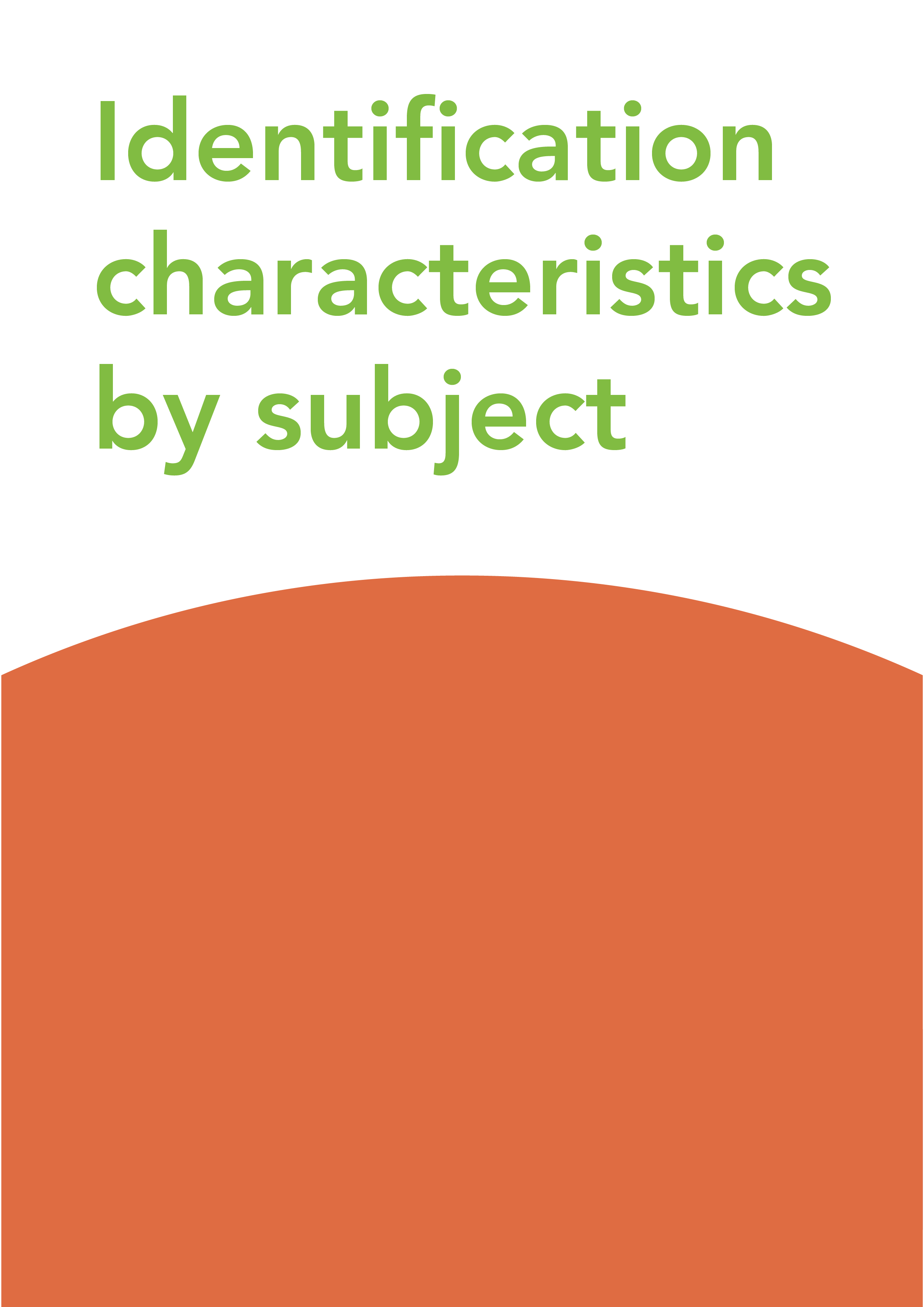Identification characteristics by subject