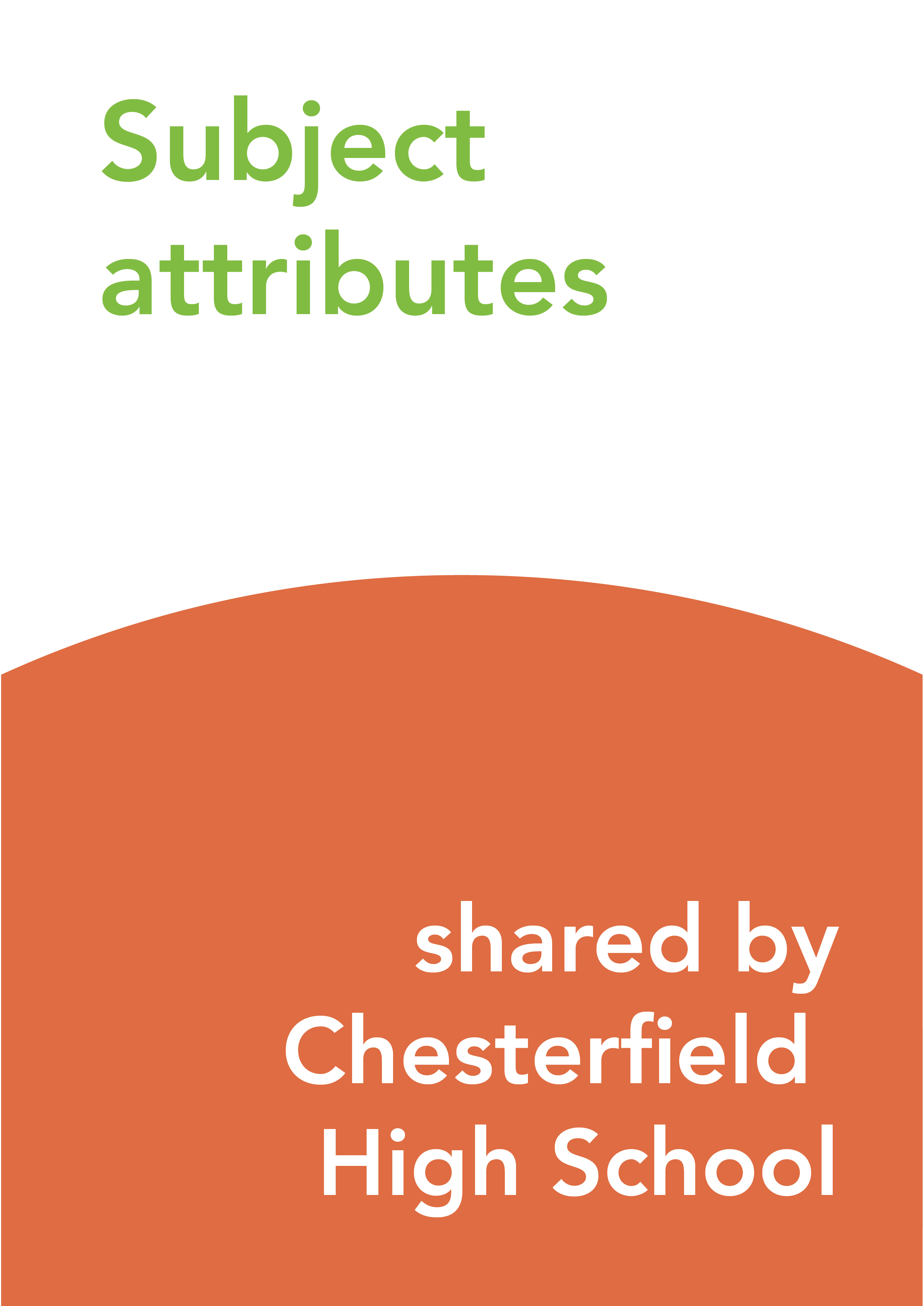 Subject attributes
