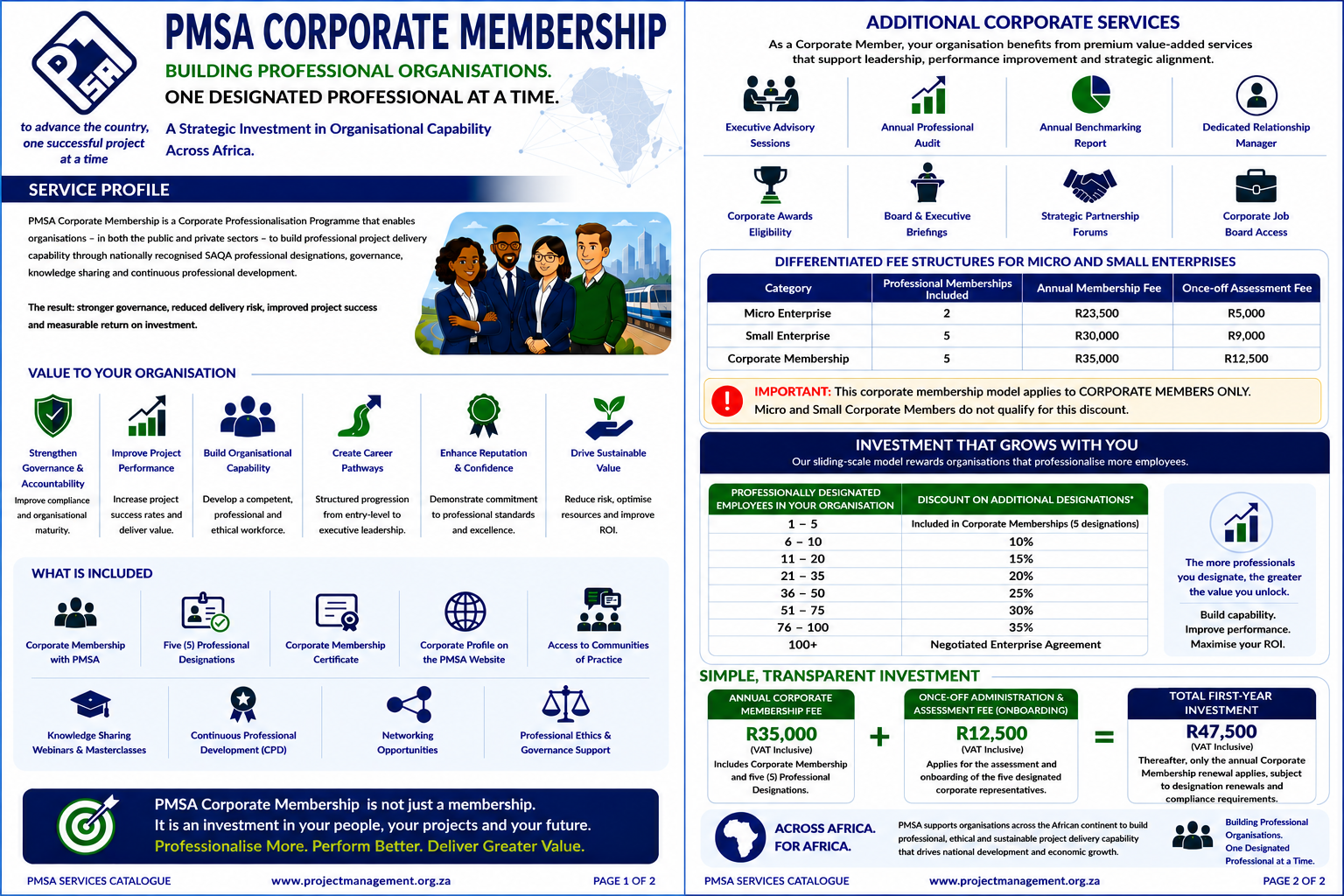 infographics_corporate_chang.png