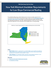 State Energy Code Fact Sheets | PIMA