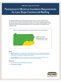 State Energy Code Fact Sheets | PIMA