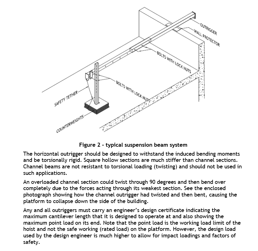 Temporary Suspended Platforms and the Law - LME and LMI Registration ...