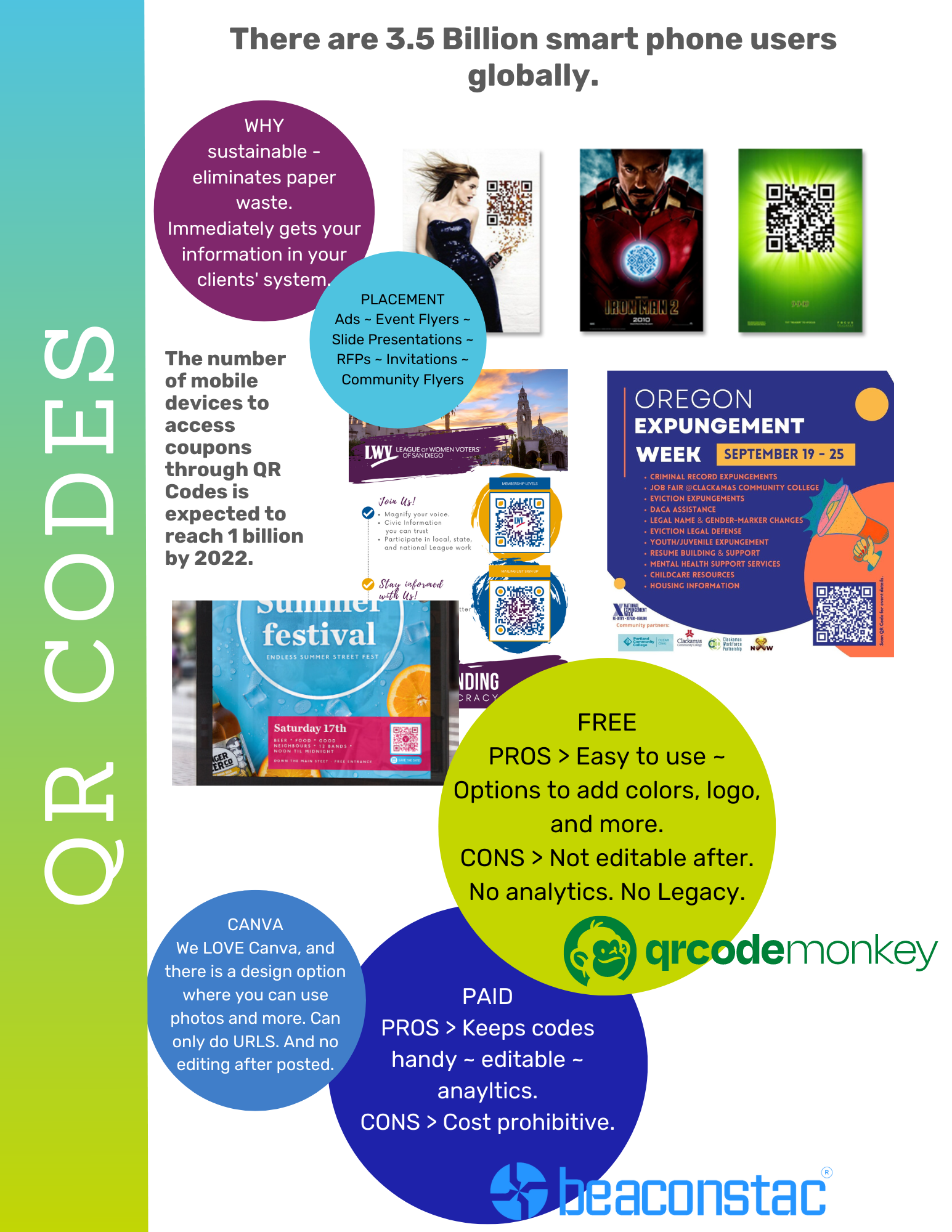 QR Code Handout