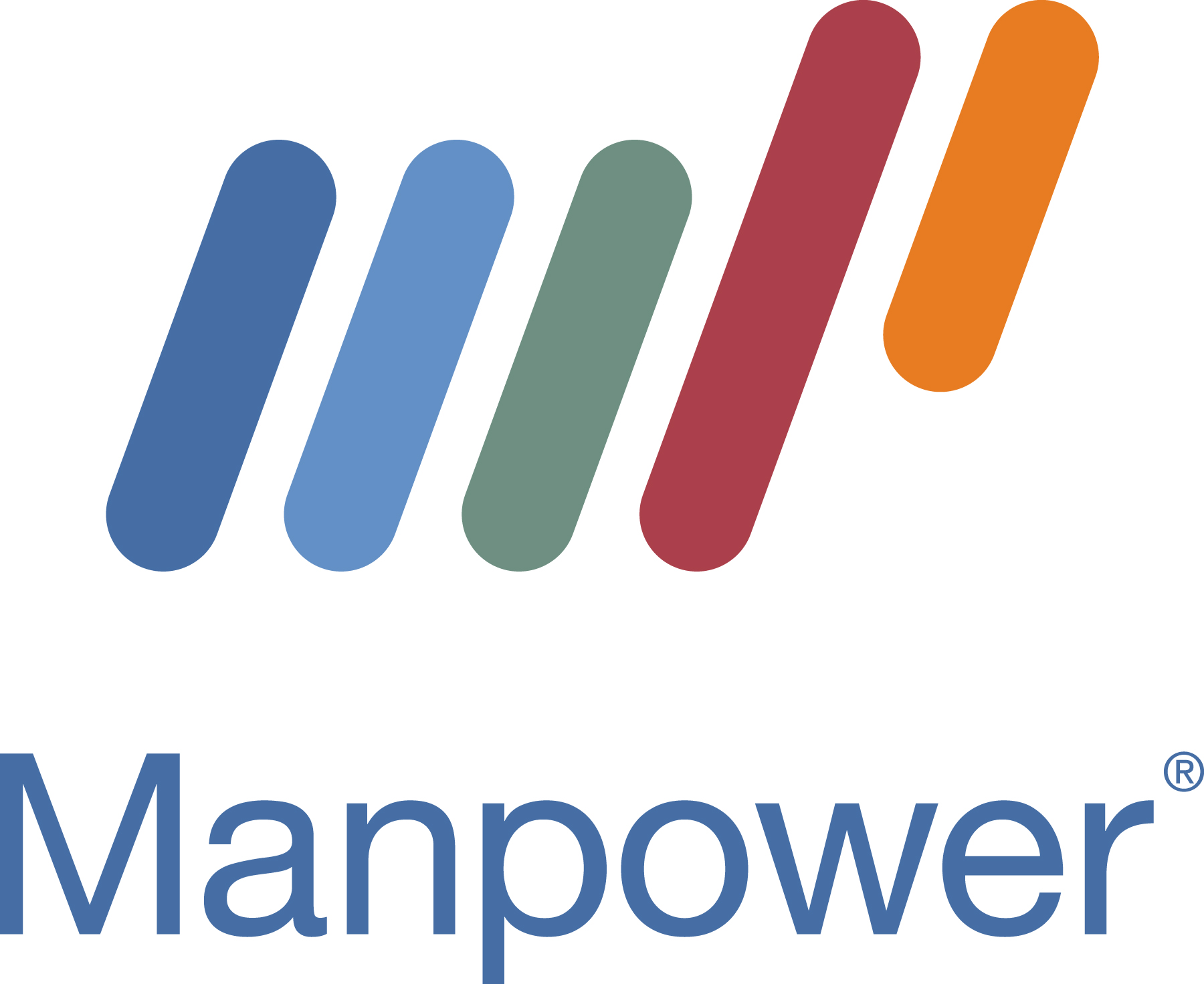 Manpower San Diego
