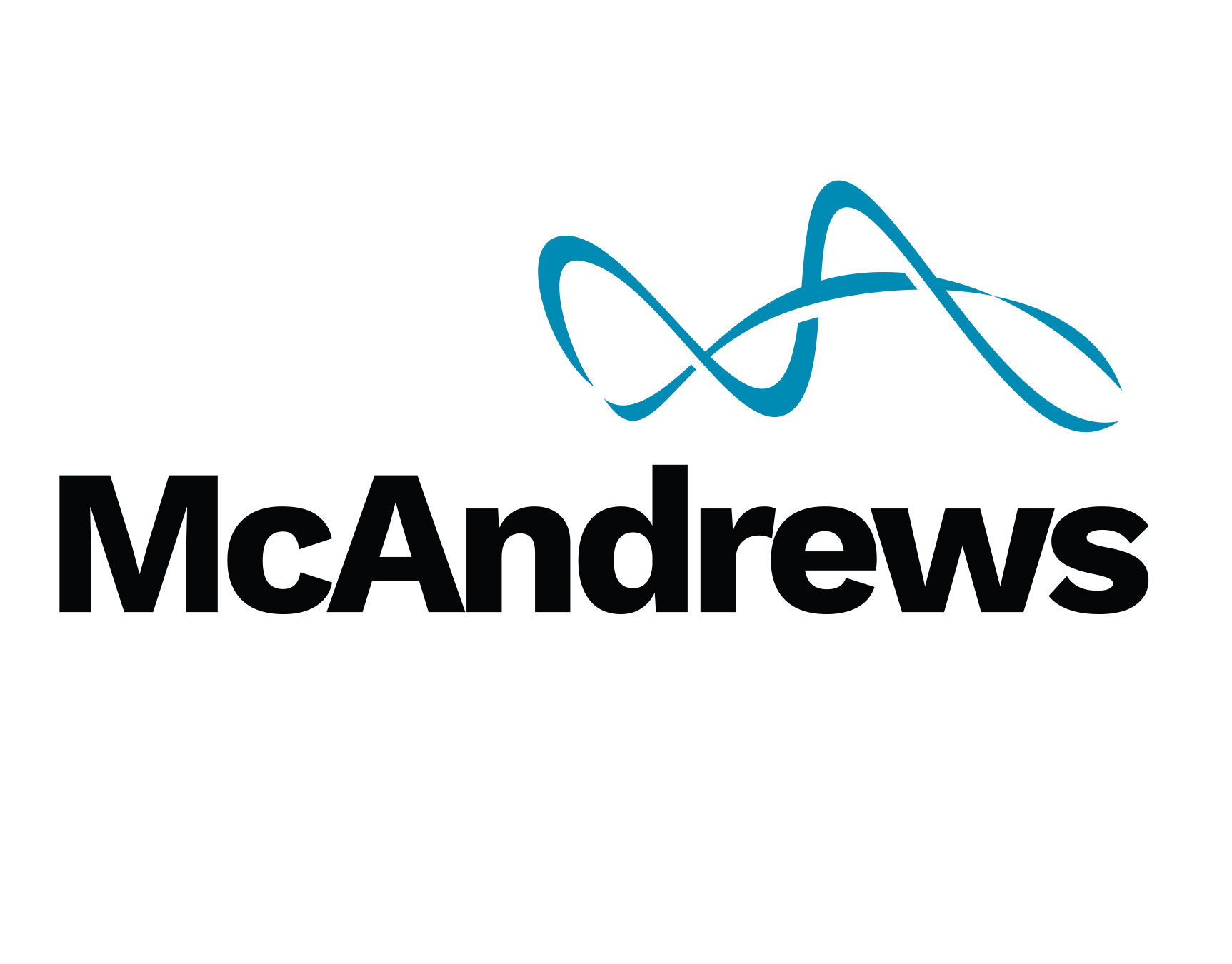 Medical Device Manufacturers Association (MDMA)