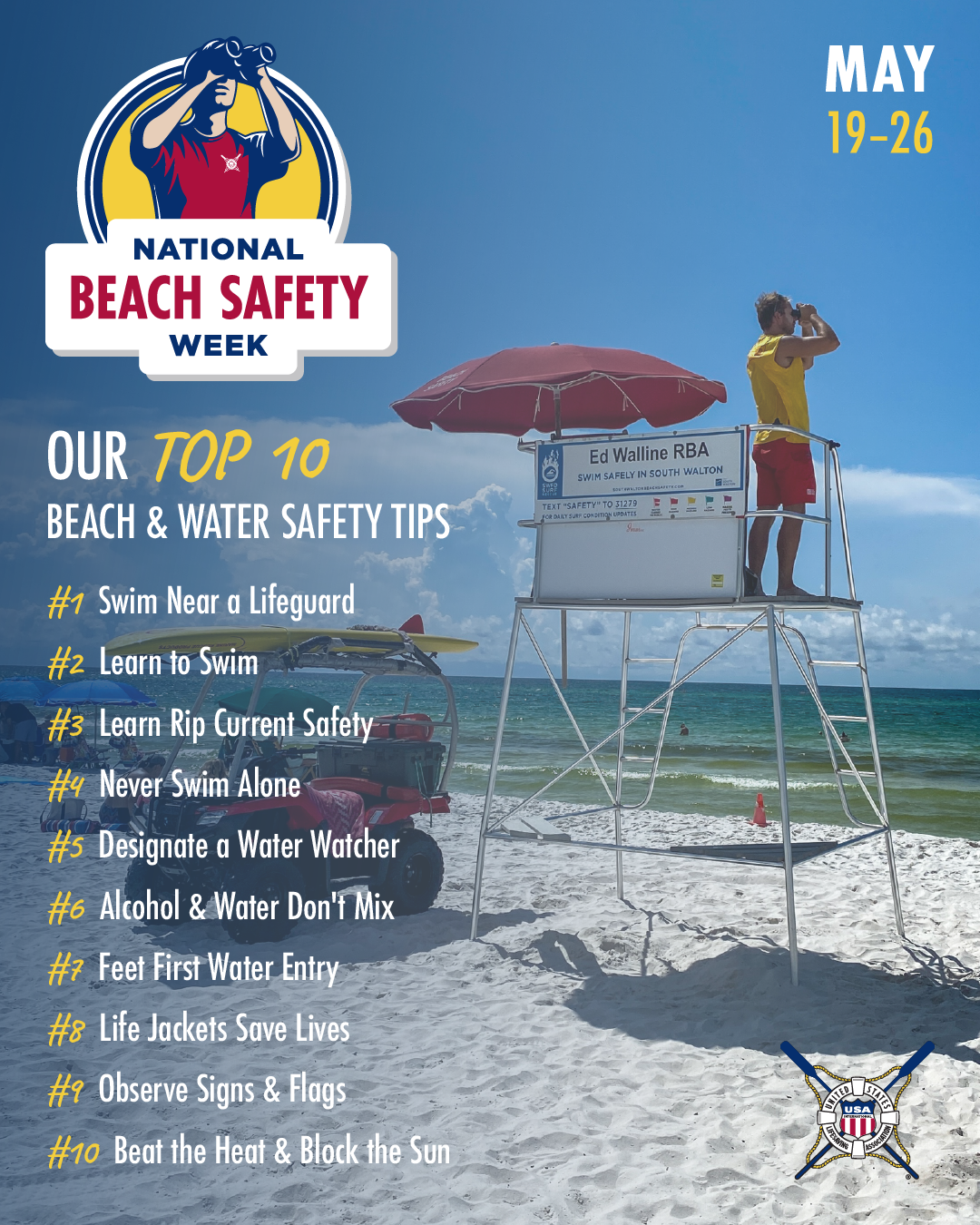 Beach Safety Week Sample Letter to Political Leader