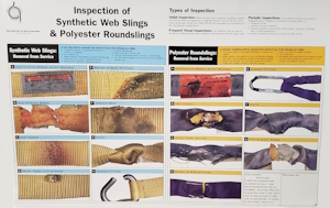 Wstda Label Safety Products - WSTDA