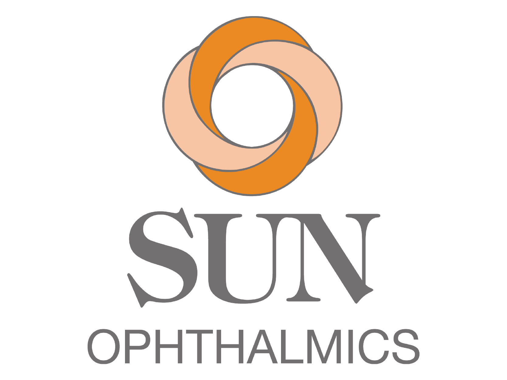 Sun Ophthalmics